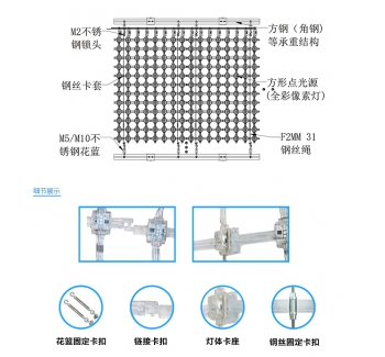 P62.5全彩網(wǎng)格屏，網(wǎng)格軟屏，戶外LED網(wǎng)格屏